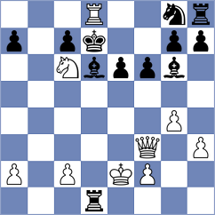 Horvath - Shengelia (Austria AUT, 2022)