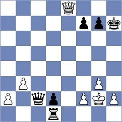 Molina - Abdusattorov (Chess.com INT, 2020)
