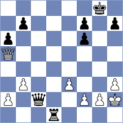 Dhananjay - Lazavik (chess.com INT, 2023)
