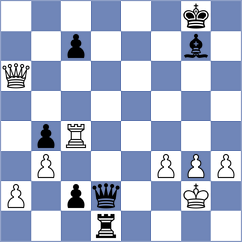 Arabidze - Moskalenko (chess.com INT, 2023)