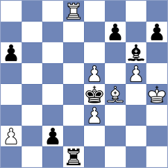 Sankalan Shah - Kanyamarala (chess.com INT, 2024)