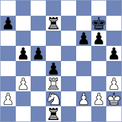 Eswaran - Tosic (Paracin, 2018)