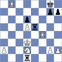 Castellanos Villela - Hajiyev (chess.com INT, 2023)