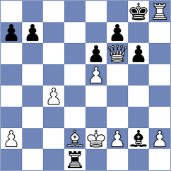 Dionisi - Melamed (chess.com INT, 2025)
