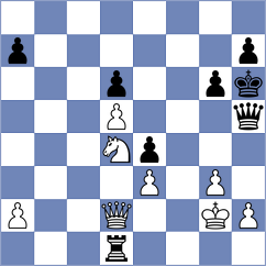 Hernandez - Hernandez (chess.com INT, 2025)