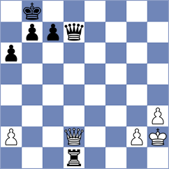 Bach - Zhu (chess.com INT, 2024)