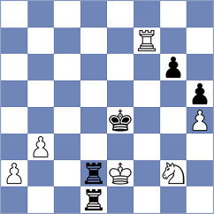 Karthik - Rubes (chess.com INT, 2025)