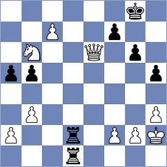 Vignesh - Eliseev (Seville ESP, 2025)