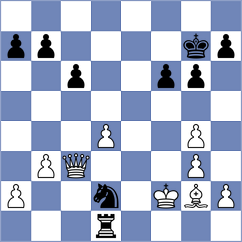 Sajin - Zaksaite (chess.com INT, 2024)