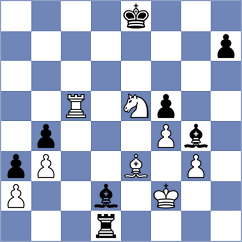 Schernthaner - Kozak (chess.com INT, 2025)
