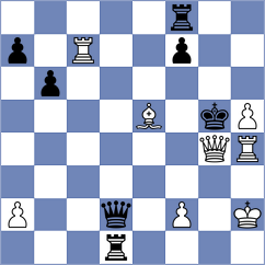 Zietak - Szybowicz (Pieczyska, 2007)