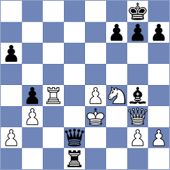 Andreev - Sharkov (Kimry, 2005)