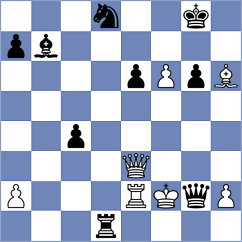 Medjedovic - Markov (Nis, 1995)