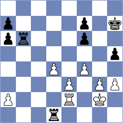 Khusnutdinov - Zubov (Chess.com INT, 2021)