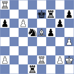 Tekeyev - Teterev (chess.com INT, 2025)