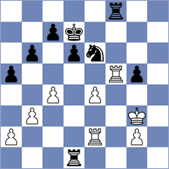 Suvradeepta - Bogdanov (chess.com INT, 2025)