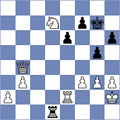 Wanyama - Kapitsyn (chess.com INT, 2022)