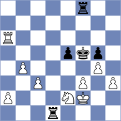 Kononenko - Tabernilla (chess.com INT, 2025)