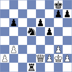 Dubov - Zierk (chess.com INT, 2023)