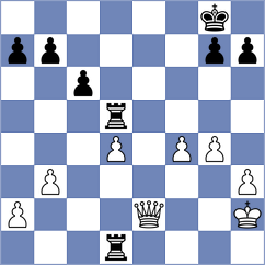 Erigaisi - Proleiko (chess.com INT, 2025)