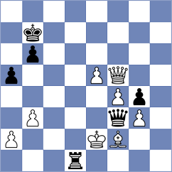 Shapiro - Paltrinieri (chess.com INT, 2021)