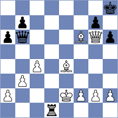 Kozina - Roque Sola (chess.com INT, 2022)