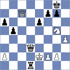 Novikova - Yanchenko (chess.com INT, 2024)