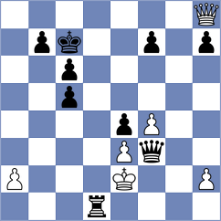 Olund - Mesa Cruz (chess.com INT, 2025)