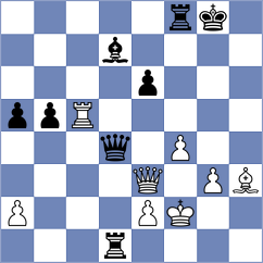 Yordanov - Albornoz Cabrera (La Roda ESP, 2025)