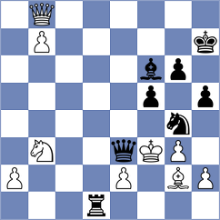 Slugin - Martic (chess.com INT, 2022)