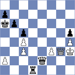 Koutlas - Fier (chess.com INT, 2024)
