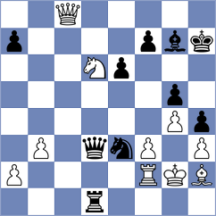 Ruiz C - Rios Escobar (chess.com INT, 2023)