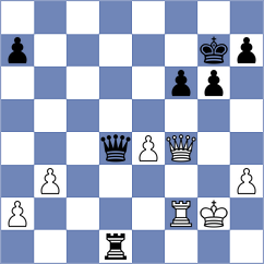 Svane - Volokitin (chess.com INT, 2024)