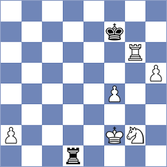 Kukhmazov - Bulgak (chess.com INT, 2025)