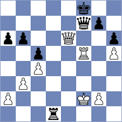 Gracia Martinez - Garcia Garcia (Spain, 2009)