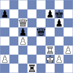 Pohjala - Vyatkin (Chess.com INT, 2021)