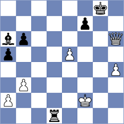 Mendes Aaron Reeve - Cholleti (chess.com INT, 2024)