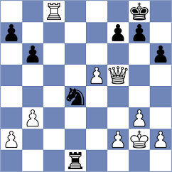Sacher - Braun (Playchess.com INT, 2020)