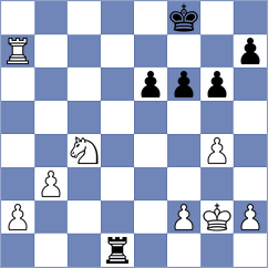 Sharma - Toth (chess.com INT, 2024)