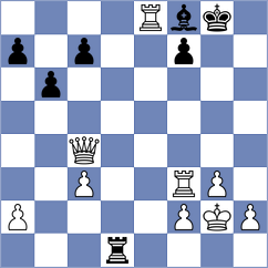 Habiaga - Kochiev (chess.com INT, 2025)
