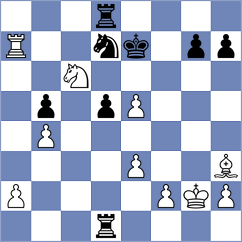 Jumabayev - Gasparyan (chess.com INT, 2025)