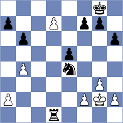 Aadit - Klukin (chess.com INT, 2024)