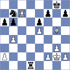 Guarin Fonseca - Arabidze (chess.com INT, 2025)