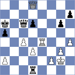 Saiz Rodriguez - Sorensen (chess.com INT, 2025)