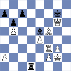 Zilberstein - Stevanic (chess.com INT, 2025)