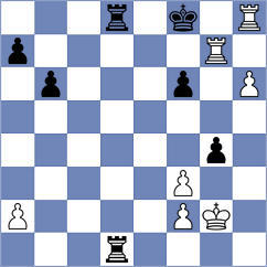 Kobo - Gallego Alcaraz (chess.com INT, 2022)