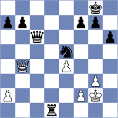 Solovyeva - Chernov (St Petersburg RUS, 2023)