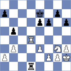 Karas - Qian (chess.com INT, 2025)