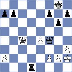Kriti - Sliwicki (chess.com INT, 2023)