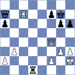 Zemlyanskii - Deuer (chess.com INT, 2022)